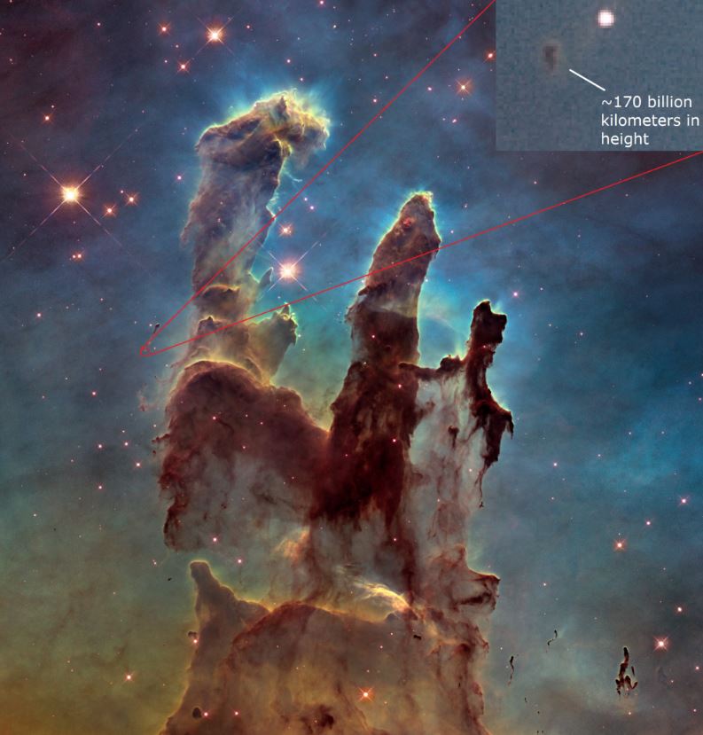 The amazing scale of the Pillars of Creation