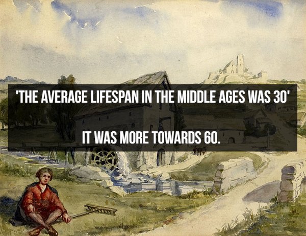 early medieval houses - 'The Average Lifespan In The Middle Ages Was 30' It Was More Towards 60.