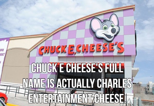 charlie crist - Sia Chuck E.Cheese'S Chuck E Cheese'S Full Name Is Actually Charles HentertainmentCheese.