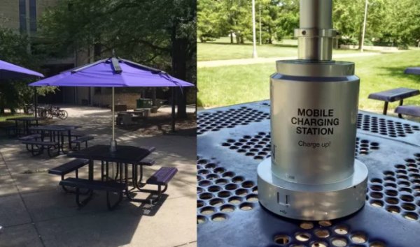 This college’s umbrellas have solar panels built into them allowing people to charge their devices outside.