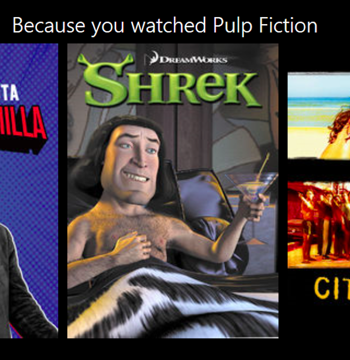 random lord farquaad shirtless - Because you watched Pulp Fiction Dreamimaks Te Shrek Tilla