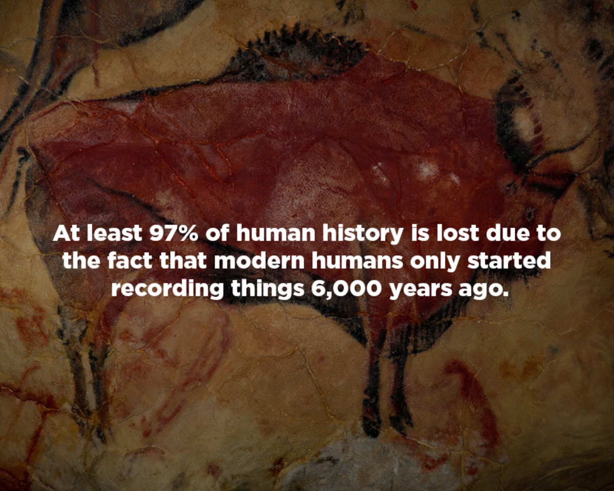 22 weird historical facts