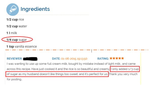 pasta r facepalm - Ingredients 12 cup rice 12 cup water 1 1 milk 14 cup sugar 1 tsp vanilla essence ..... Reviewer Date 01062015 19 1350 Rating I was wanting to use up some full cream milk, bought by mistake instead of light milk and came across this reci