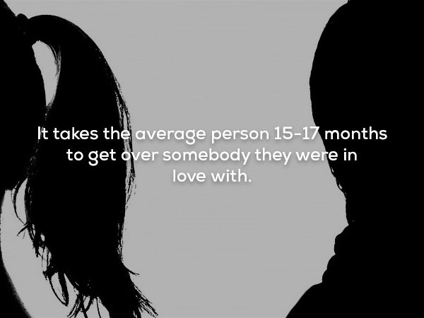 creepy fact proverb 28 25 - It takes the average person 1517 months to get over somebody they were in love with