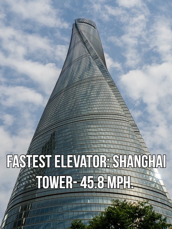 18 fastest things on the planet