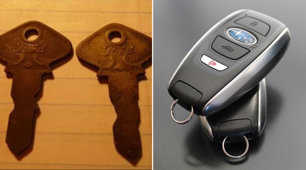 Car keys