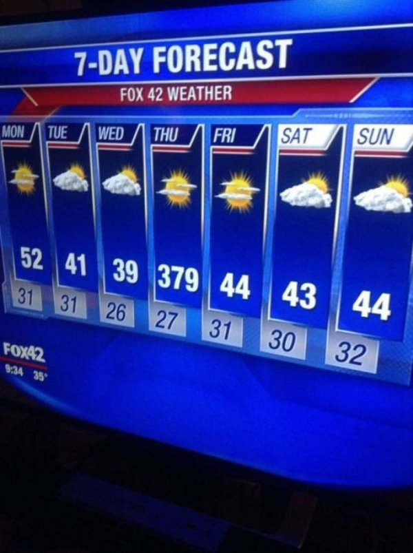 funny 7 day forecast - 7Day Forecast Fox 42 Weather Mon Tue Wed Thu Fri Sat Sun 52 41 39 379 44 1 31 31 26 27 31 43 30 44 FOX42 32 35