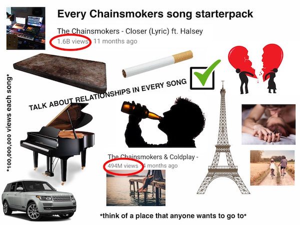 chainsmokers meme - Every Chainsmokers song starterpack The Chainsmokers Closer Lyric ft. Halsey 1.63 views 11 months ago Talk About Relationships In Every Song 100,000,000 views each song The Chainsmokers & Coldplay 494M views months ago think of a place