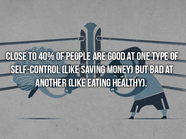 wtf facts - Close To 40% Of People Are Good At One Type Of SelfControl Saving Money But Bad At Another Eating Healthy.