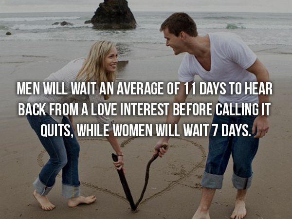 wtf facts - Men Will Wait An Average Of 11 Days To Hear Back From A Love Interest Before Calling It Quits, While Women Will Wait 7 Days.