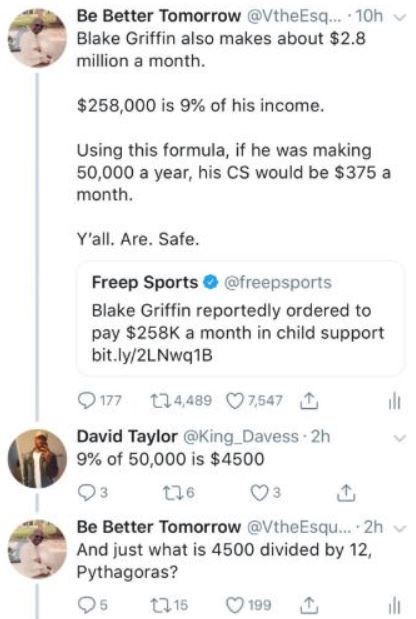 body jewelry - Be Better Tomorrow Esq... 10hv Blake Griffin also makes about $2.8 million a month. $258,000 is 9% of his income. Using this formula, if he was making 50,000 a year, his Cs would be $375 a month. Y'all. Are. Safe. Freep Sports Blake Griffin