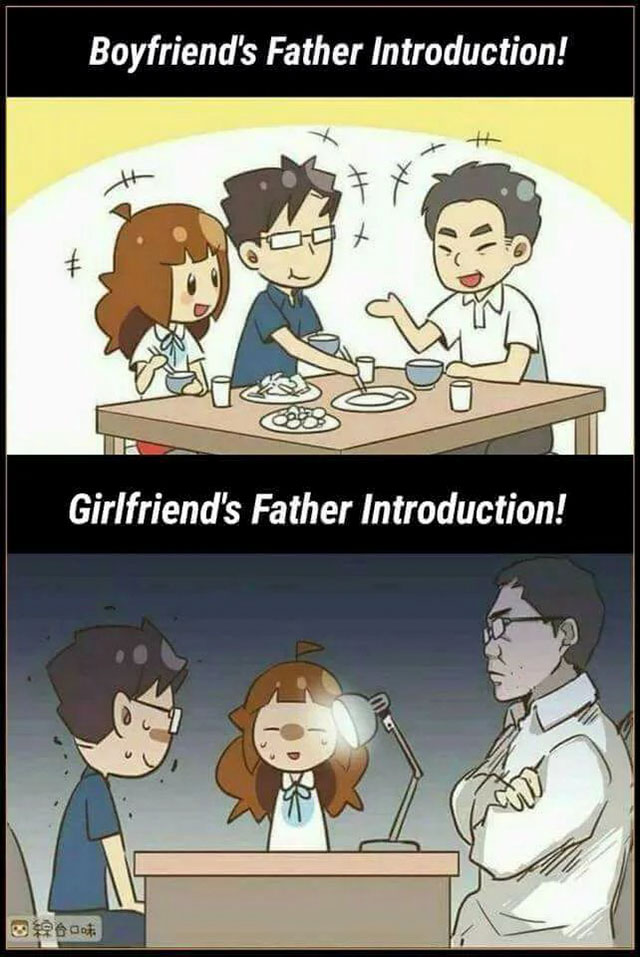 meeting her father memes - Boyfriend's Father Introduction! t X the 8 Girlfriend's Father Introduction! ot