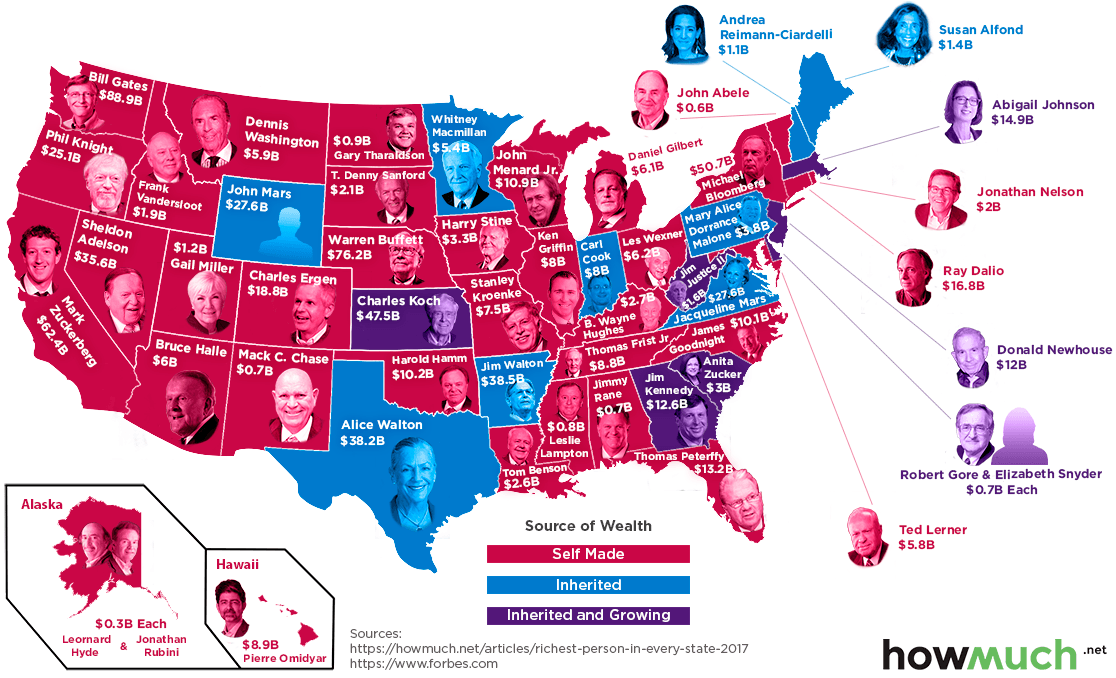 The Richest Person In Every State