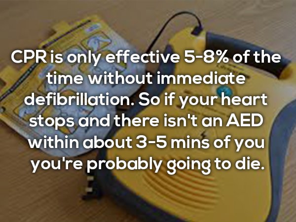 material - Cpr is only effective 58% of the time without immediate defibrillation. So if your heart stops and there isn't an Aed within about 35 mins of you you're probably going to die.