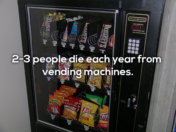 make vending machine - Unti Blishevs Herskevsp 23 people die each year from vending machines. J$ Colos N