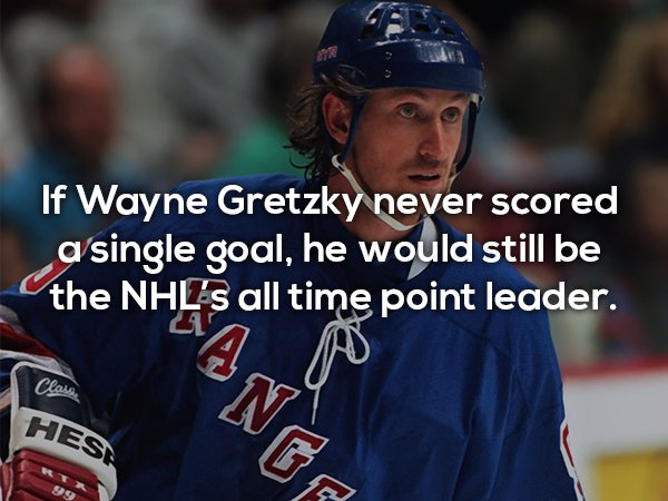 team sport - If Wayne Gretzky never scored a single goal, he would still be the Nhl's all time point leader. Clow Hesh