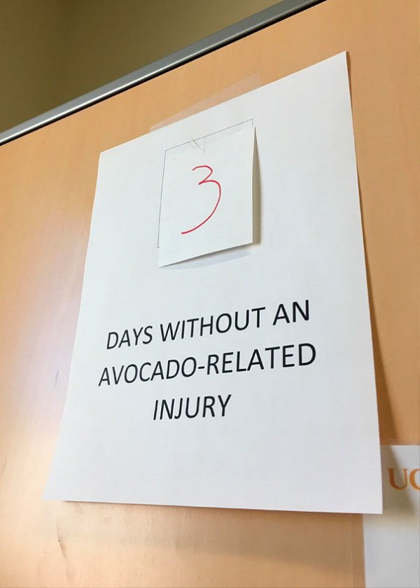 Days Without An AvocadoRelated Injury