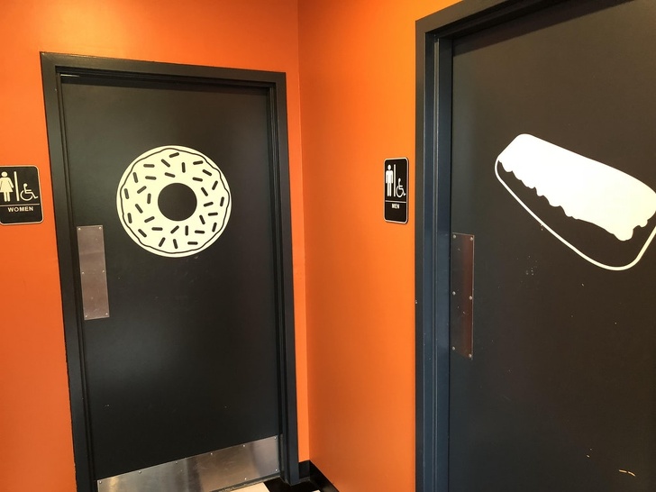 donut shop bathroom sign - C Women