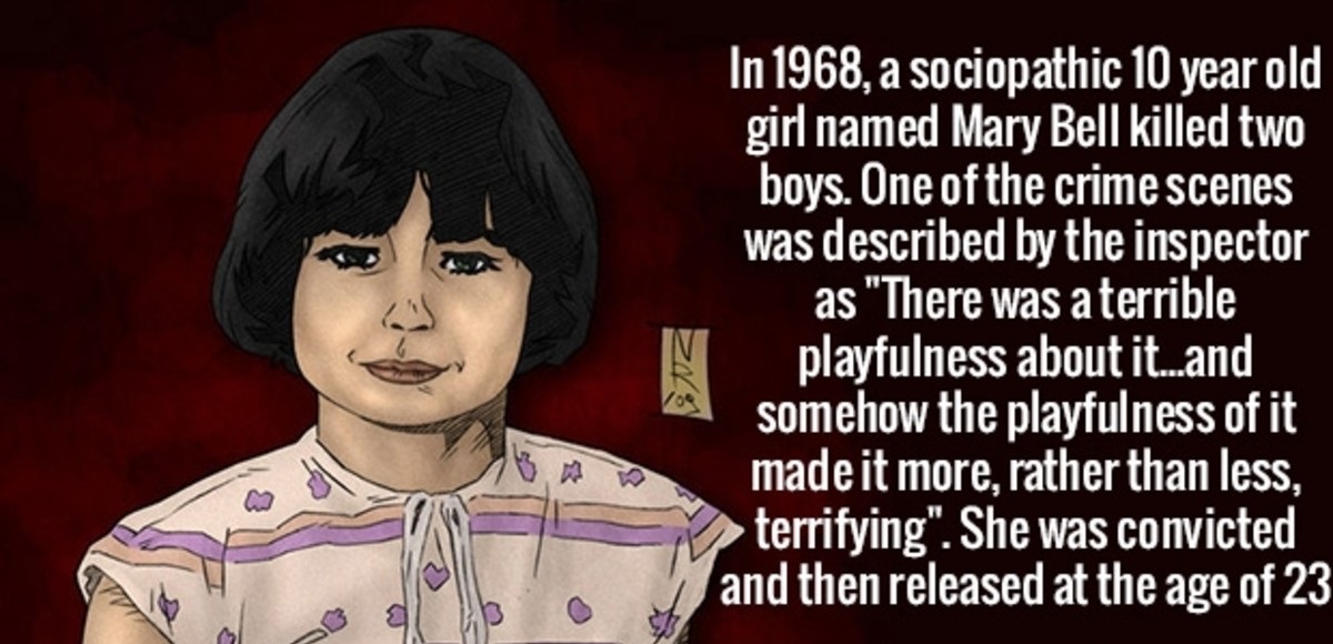 head - In 1968, a sociopathic 10 year old girl named Mary Bell killed two boys. One of the crime scenes was described by the inspector as "There was a terrible playfulness about it...and somehow the playfulness of it made it more, rather than less, terrif