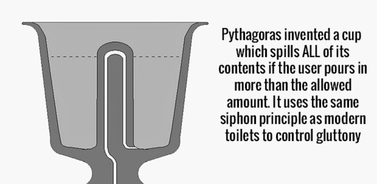 drinkware - Pythagoras invented a cup which spills All of its contents if the user pours in more than the allowed amount. It uses the same siphon principle as modern toilets to control gluttony