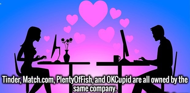 Tinder, Match.com, Plentyoffish, and OkCupid are all owned by the same company.