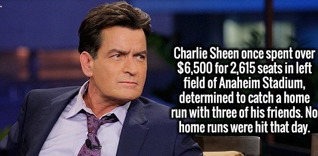 Charlie Sheen - Charlie Sheen once spent over $6,500 for 2,615 seats in left field of Anaheim Stadium, determined to catch a home run with three of his friends. No home runs were hit that day.