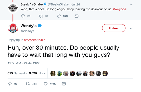 wendys twitter wars - Steak 'n Shake . Jul 24 Yeah, that's cool. So long as you keep leaving the delicious to us. 2012 94 9799 Wendy's v Huh, over 30 minutes. Do people usually have to wait that long with you guys? 318 6,593 & 59 2 318