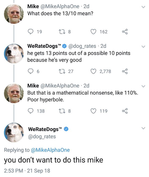 body jewelry - Mike AlphaOne 2d What does the 1310 mean? 19 228 1626 WeRateDogs 2d he gets 13 points out of a possible 10 points because he's very good 96 22 27 2,778 Mike AlphaOne 2d But that is a mathematical nonsense, 110%. Poor hyperbole. 138 278 119 