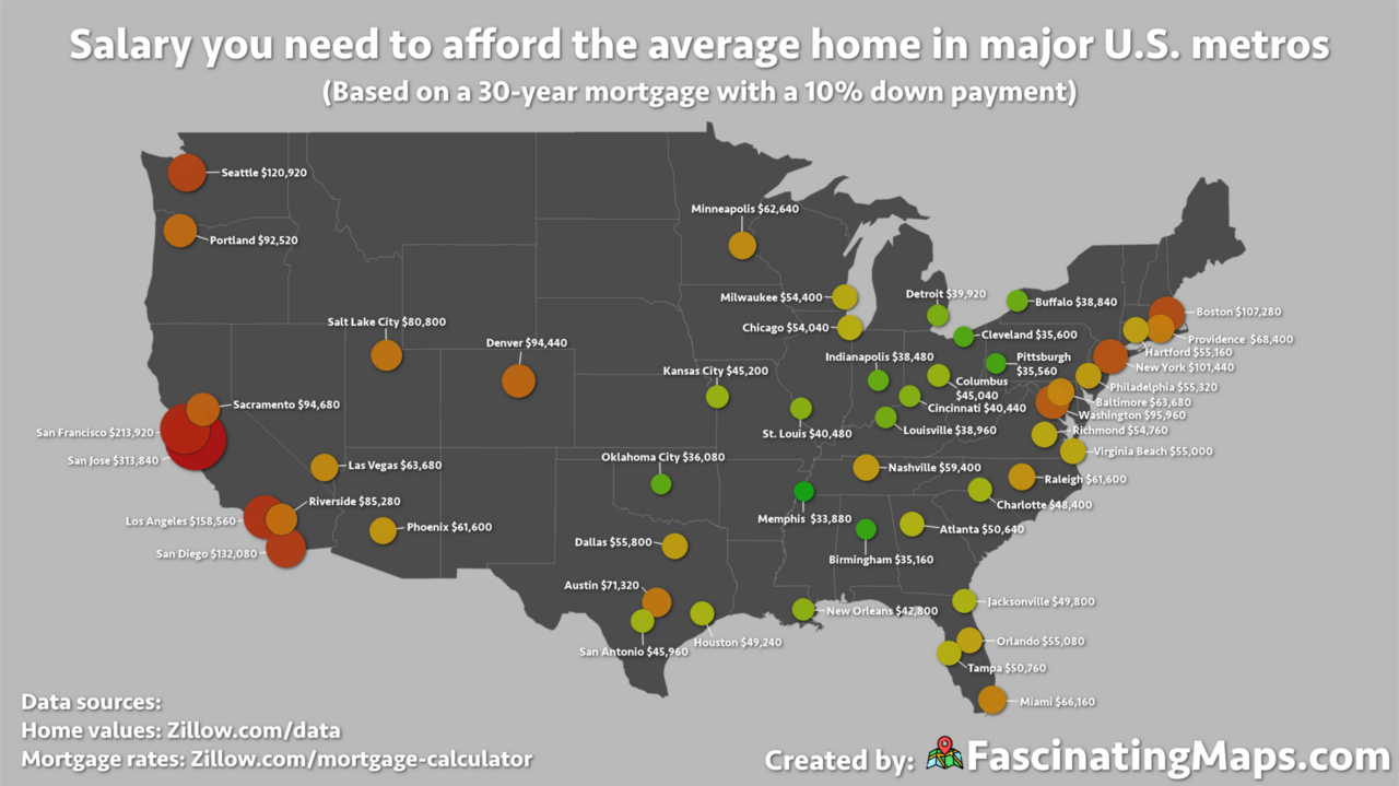 The salary you need to afford the median priced home in major U.S. metros