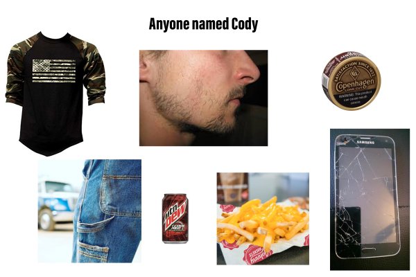 starter pack - anyone named cody starter pack - Anyone named Cody Openhagen