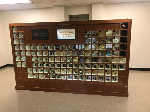 “My schools interesting take on the ‘real’ periodic table of elements.”