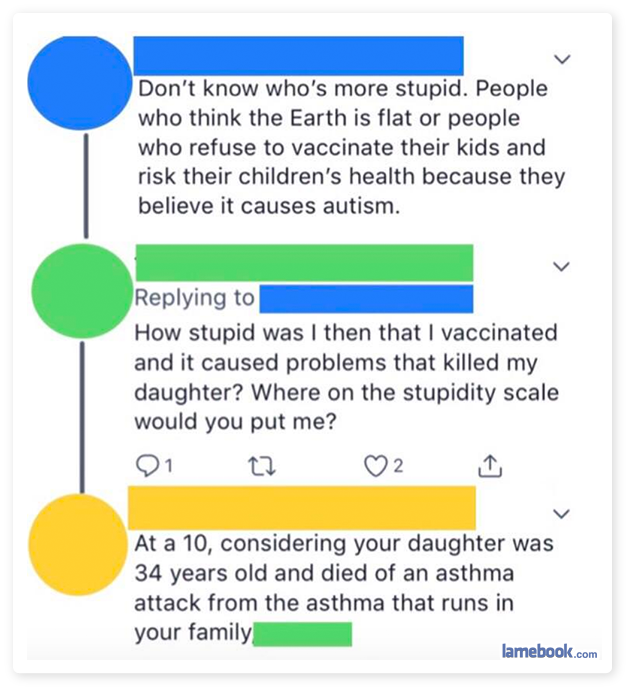 stupid scale - Don't know who's more stupid. People who think the Earth is flat or people who refuse to vaccinate their kids and risk their children's health because they believe it causes autism. How stupid was I then that I vaccinated and it caused prob