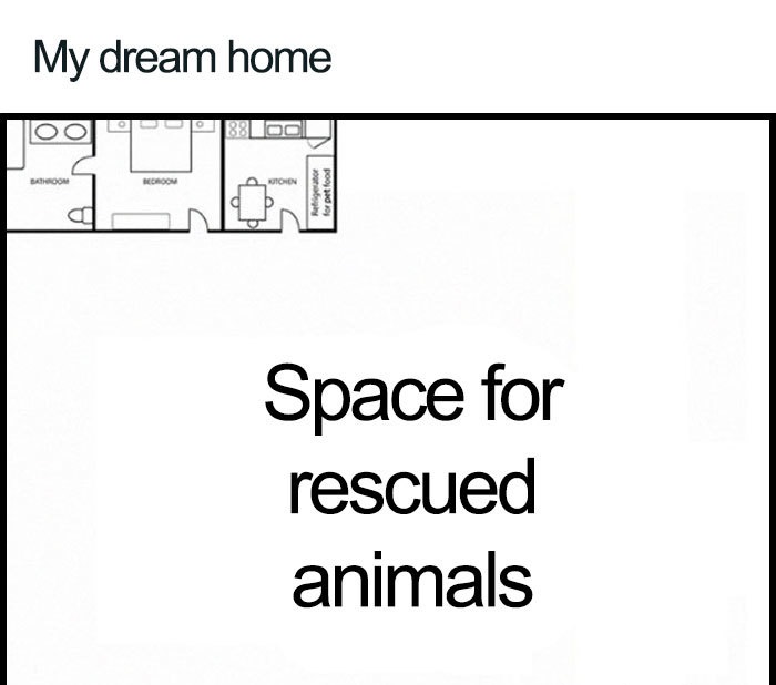 vegan diagram - My dream home DP88OOL opetfood Space for rescued animals