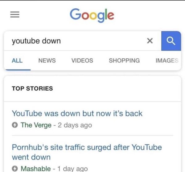 google - Google youtube down All News Videos Shopping Images Top Stories YouTube was down but now it's back The Verge 2 days ago Pornhub's site traffic surged after YouTube went down Mashable 1 day ago