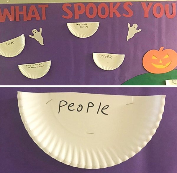 label - What Spooks You Prav people people