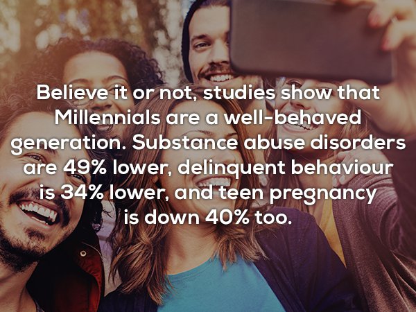 friendship - Believe it or not, studies show that Millennials are a wellbehaved generation. Substance abuse disorders are 49% lower, delinquent behaviour is 34% lower, and teen pregnancy is down 40% too.