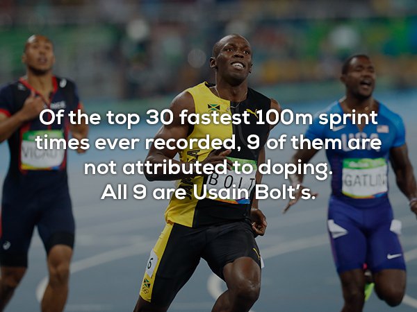 Usain Bolt - Of the top 30 fastest 100m sprint times ever recorded, 9 of them are not attributed to doping. All 9 are Usain Bolt's.