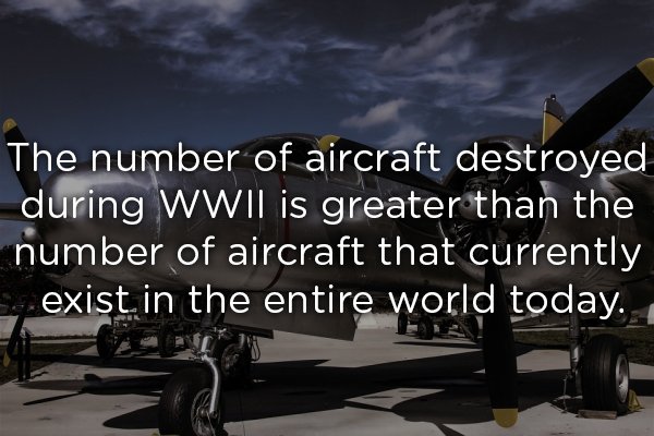 16 Historical Facts That Might Come in Handy