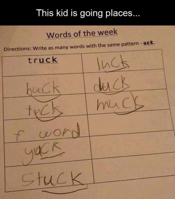 words ending in kid - This kid is going places... Words of the week Directions Write as many words with the same pattern uck. truck I Inch duck muck buck tuck f word Stuck