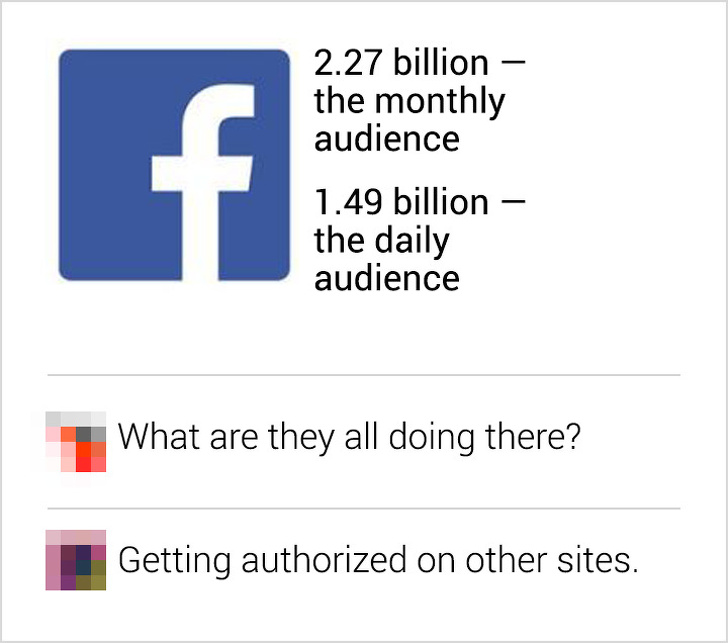 News update: Facebook’s monthly audience exceeded 2 billion people.