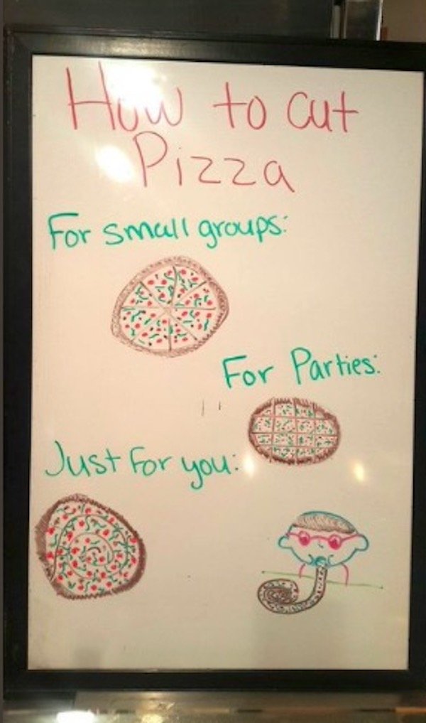 thursday joke of the day - How to cut Pizza for small groups For Parties Just for you