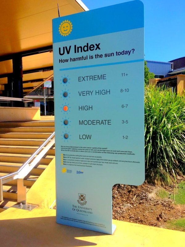A UV index in the streets, so you can figure out just what sunblock to apply.