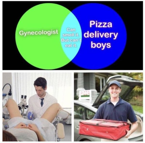 gynecologist memes - Gynecologist Can smell it But can't eat it. Pizza delivery boys