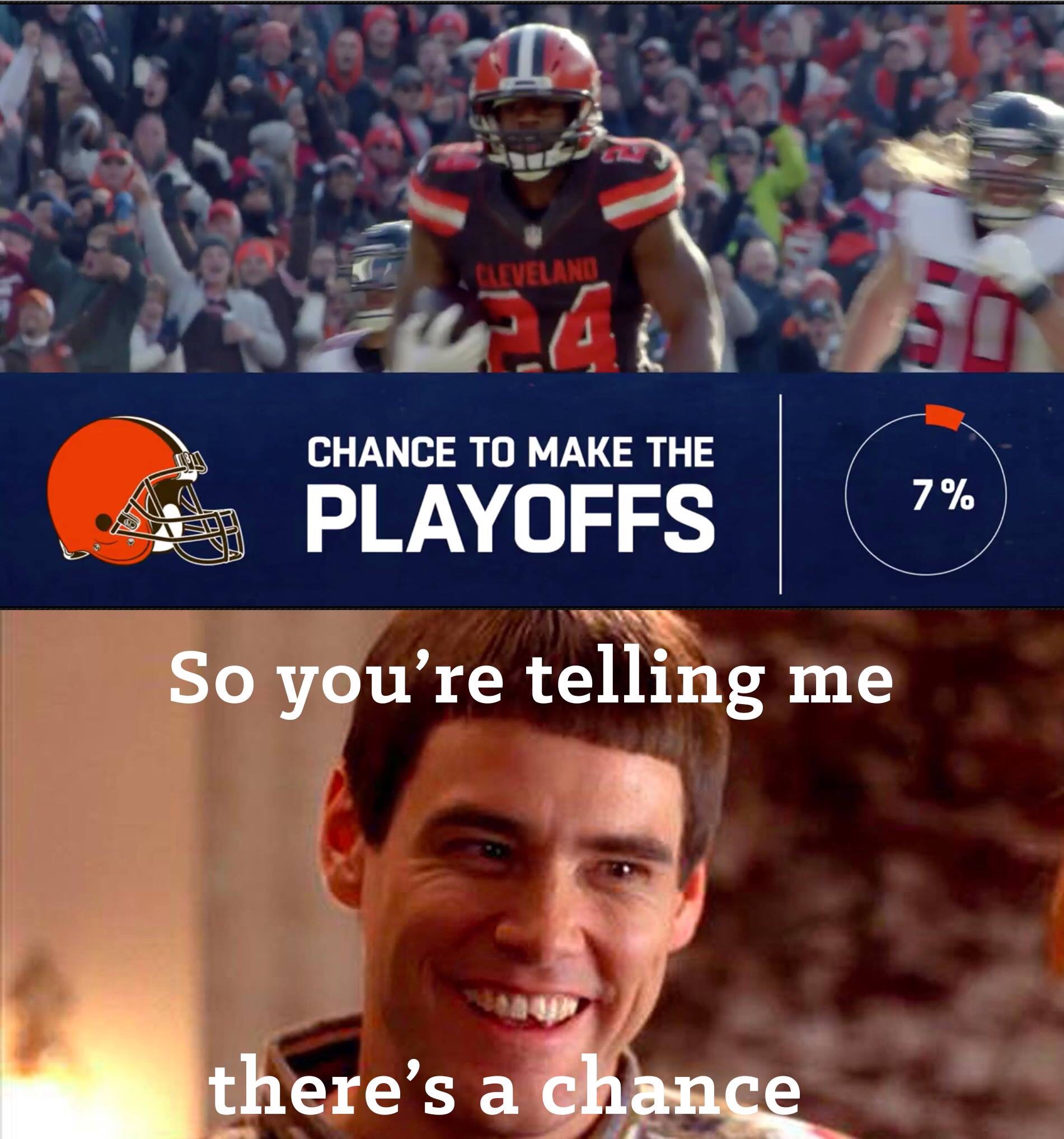 so you re saying there's - Cleveland Chance To Make The 7% Playoffs So you're telling me there's a chance