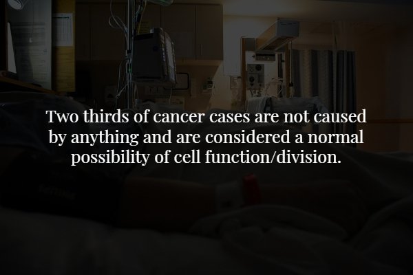 light - Two thirds of cancer cases are not caused by anything and are considered a norma possibility of cell functiondivision.