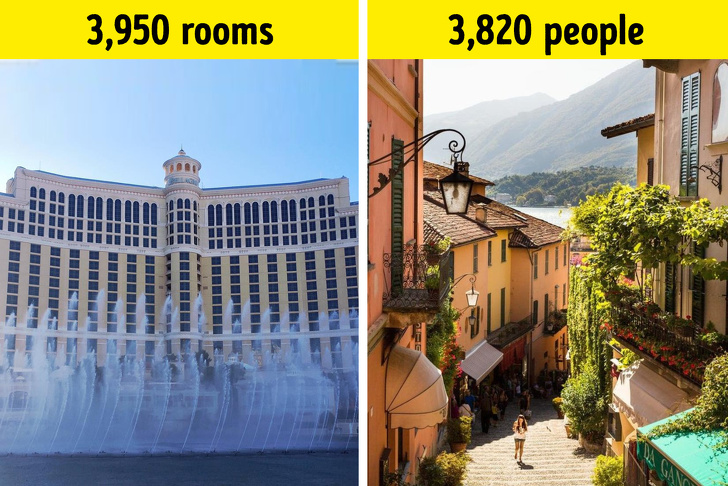 bellagio - 3,950 rooms 3,820 people Lll Llllll Avert Its