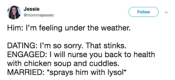 diagram - Jessie Him I'm feeling under the weather. Dating I'm so sorry. That stinks. Engaged I will nurse you back to health with chicken soup and cuddles. Married sprays him with lysol