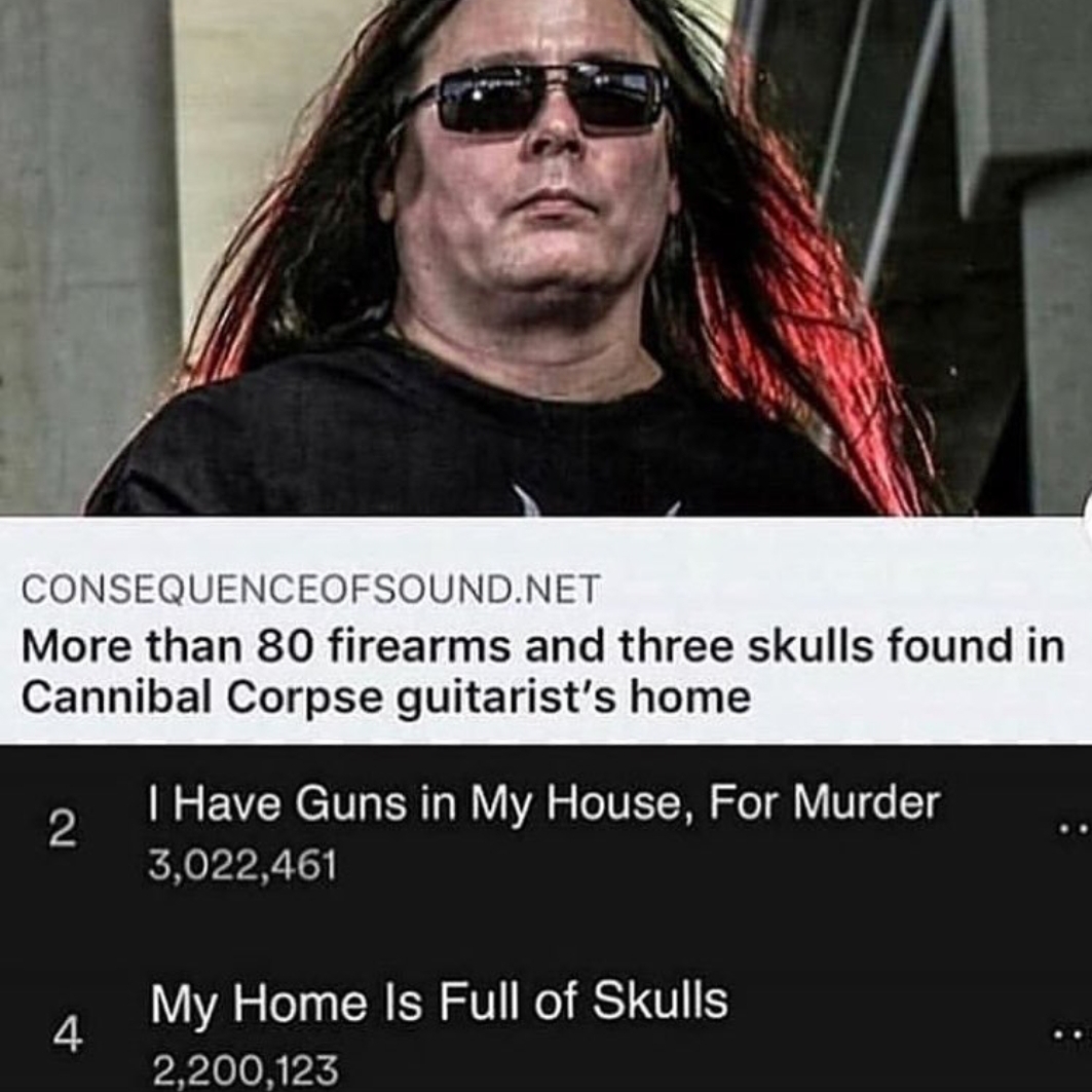 memes - cannibal corpse meme - Consequenceofsound.Net More than 80 firearms and three skulls found in Cannibal Corpse guitarist's home 2 I Have Guns in My House, For Murder 3,022,461 My Home Is Full of Skulls 2,200,123