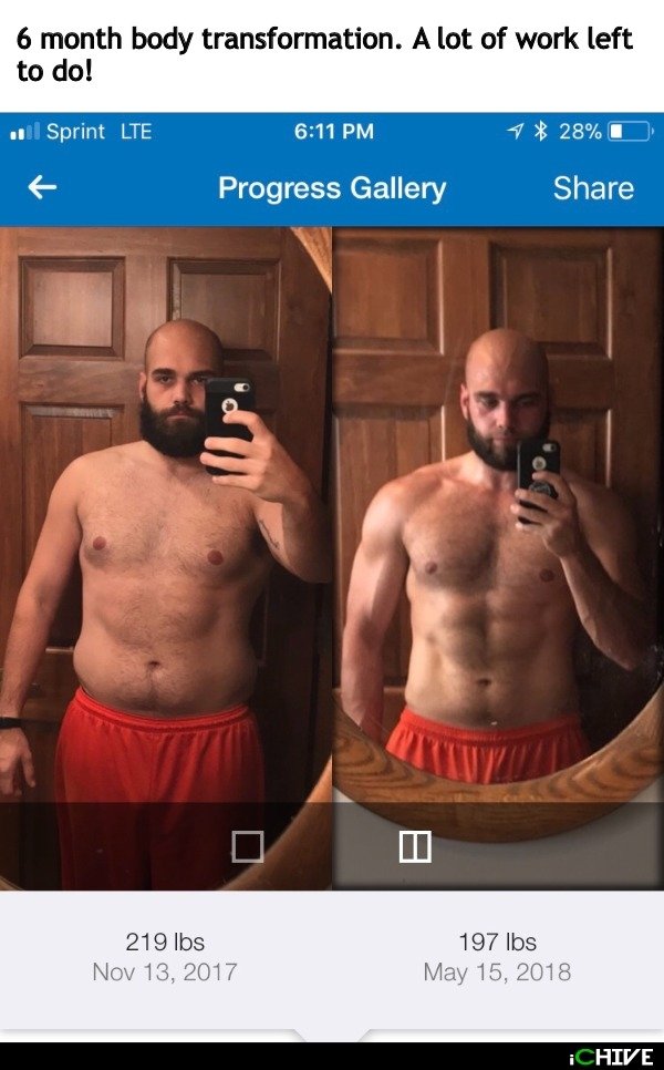 inspirational body - 6 month body transformation. A lot of work left to do! ..l Sprint Lte 1 28% Progress Gallery Ii 219 lbs 197 lbs Chive