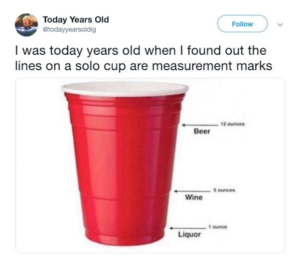today years old - Today Years Old I was today years old when I found out the lines on a solo cup are measurement marks 12 ounces Beer 5 Ounces Wine 1 ounce Liquor